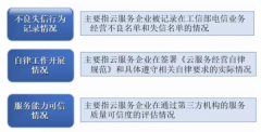 28国际官网登录注册